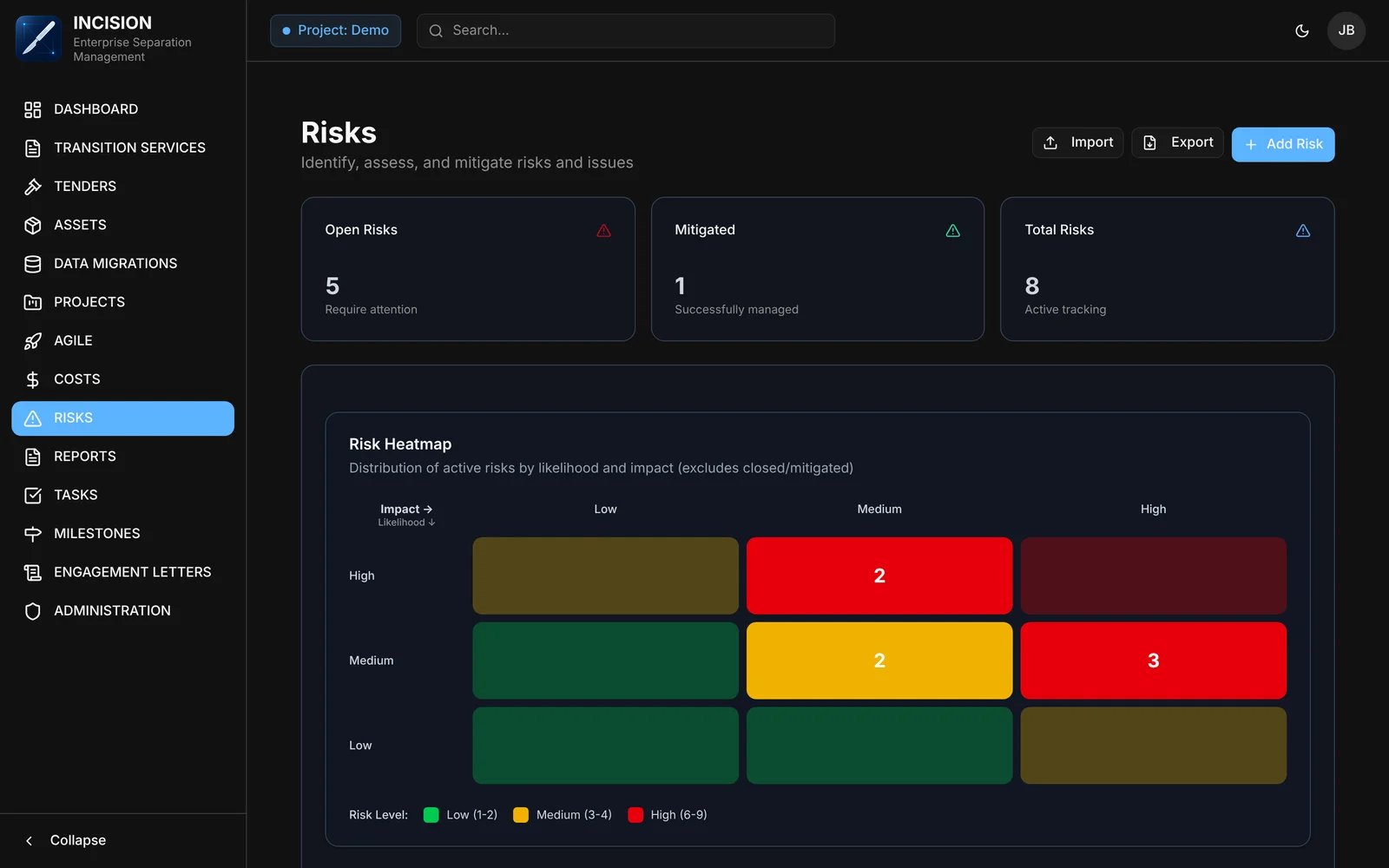 Bildschirmansicht aus INCISION mit Demo-Daten: RAID-Log mit Risiko-Heatmap nach Wahrscheinlichkeit und Auswirkung.