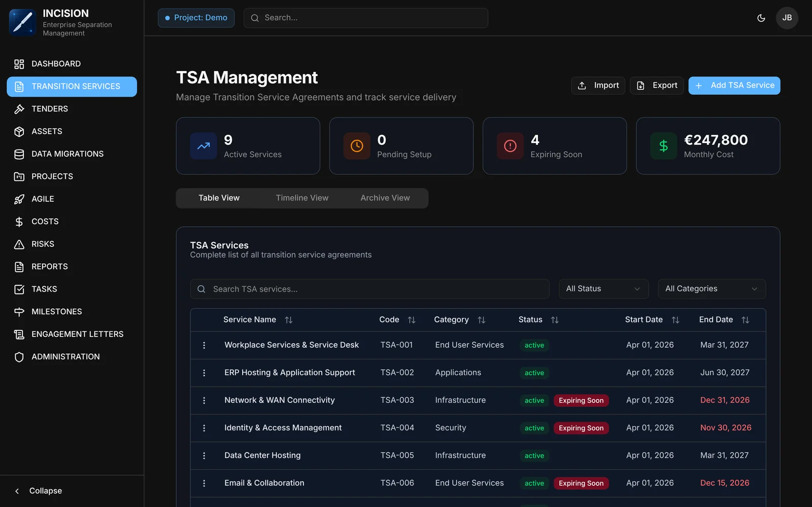 Bildschirmansicht aus INCISION mit Demo-Daten: TSA-Management: alle Services mit Laufzeit, Status und monatlichen Kosten.